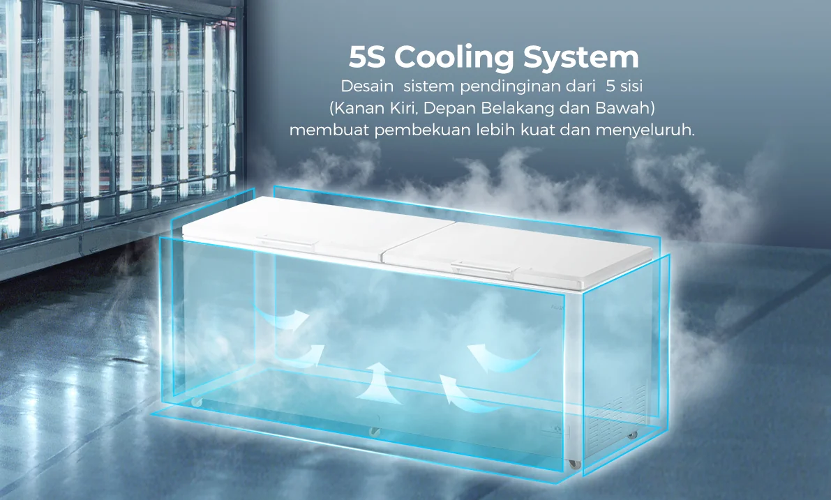 Chest Freezer AQUA Elektronik AQF-755EC