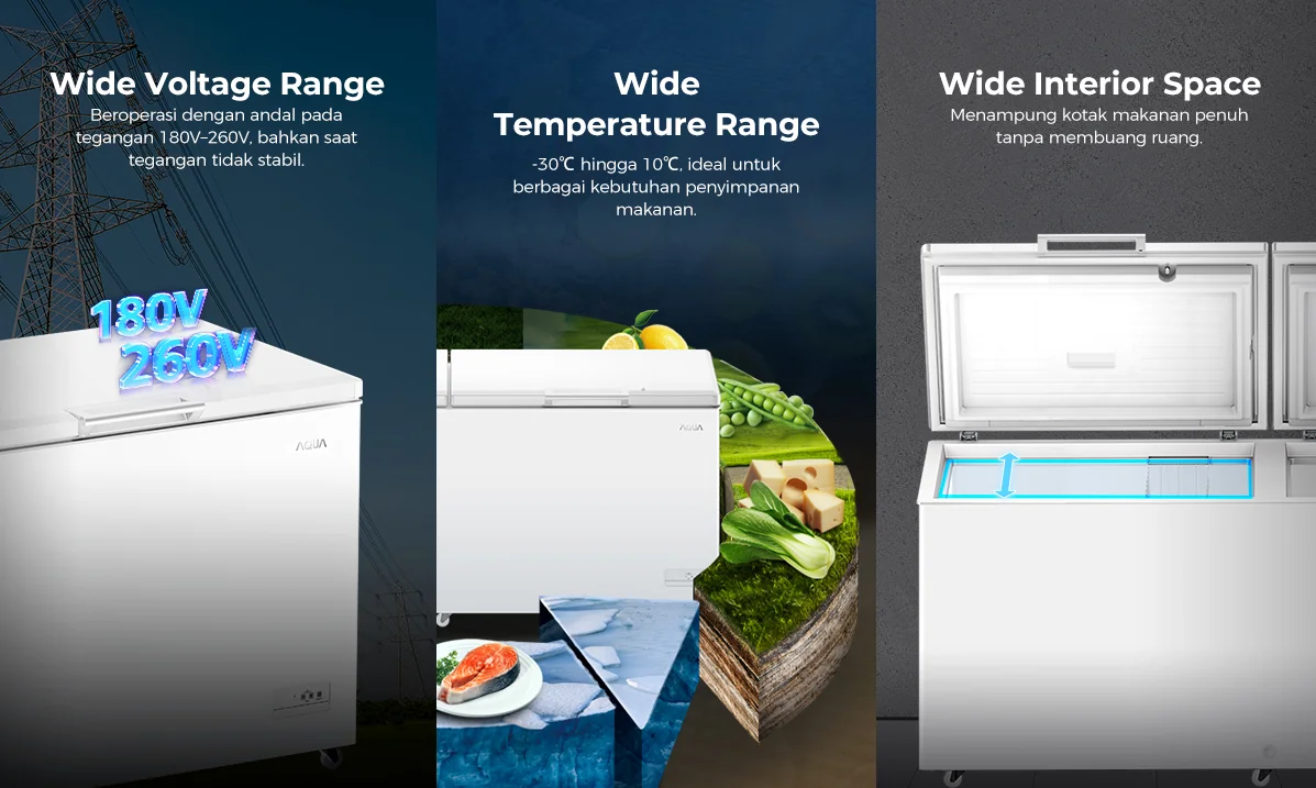 Chest Freezer AQUA Elektronik AQF-755EC
