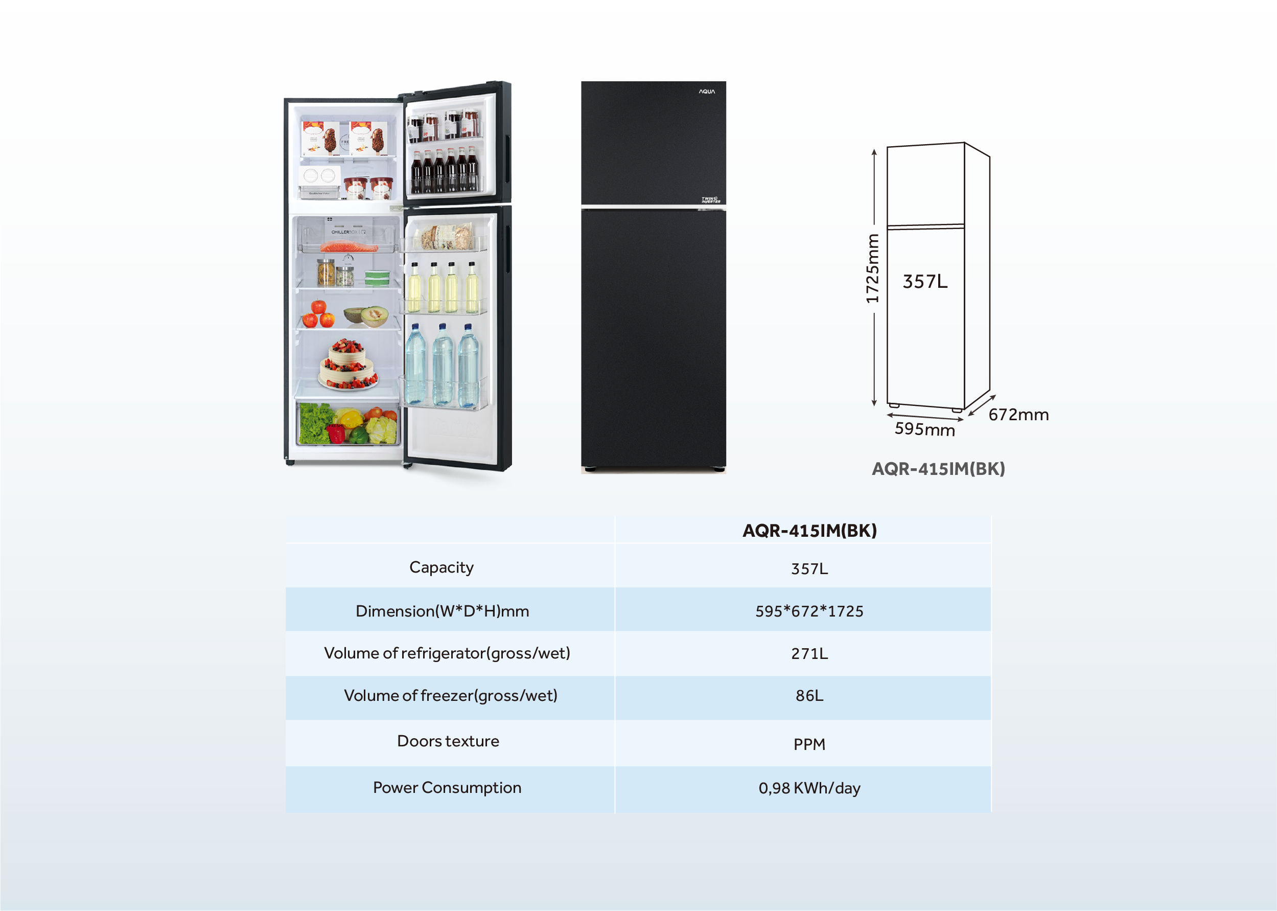 AQR-415IM Dimensi