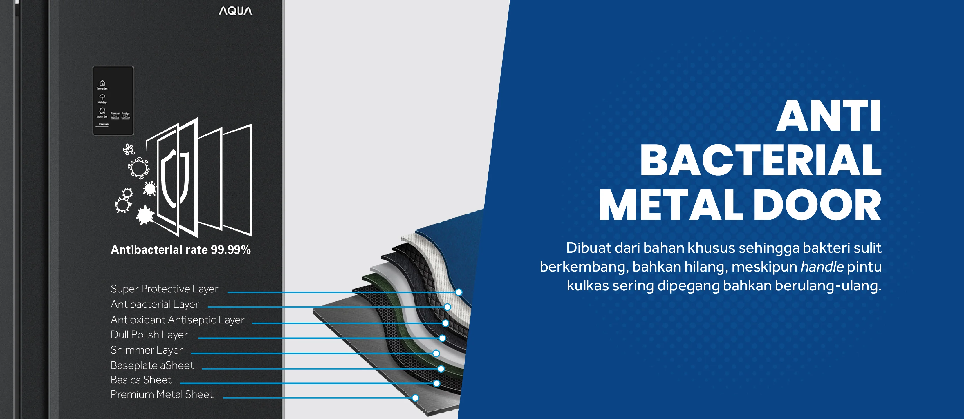 Kulkas AQR-565IM Garansi Kompressor 20 Tahun dan Garansi Sparepart & Jasa 12 Bulan