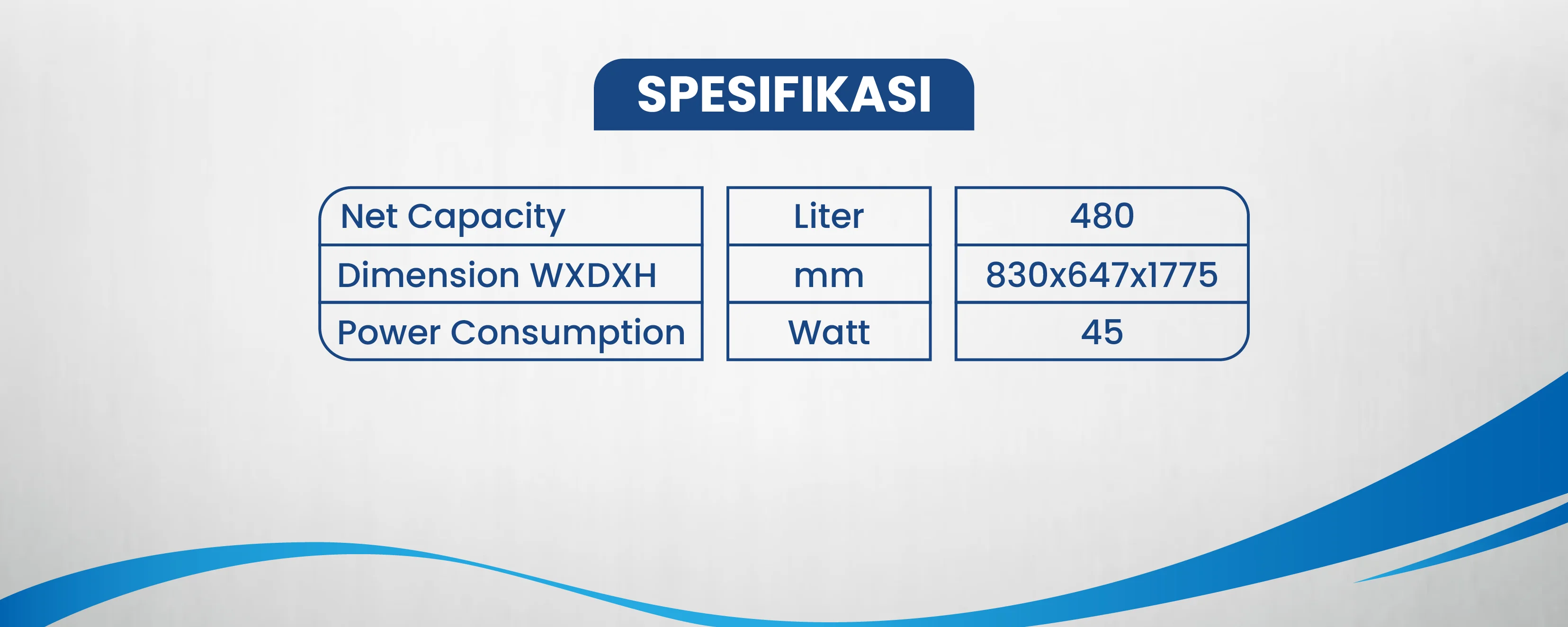 Kulkas AQR-565IM Garansi Kompressor 20 Tahun dan Garansi Sparepart & Jasa 12 Bulan