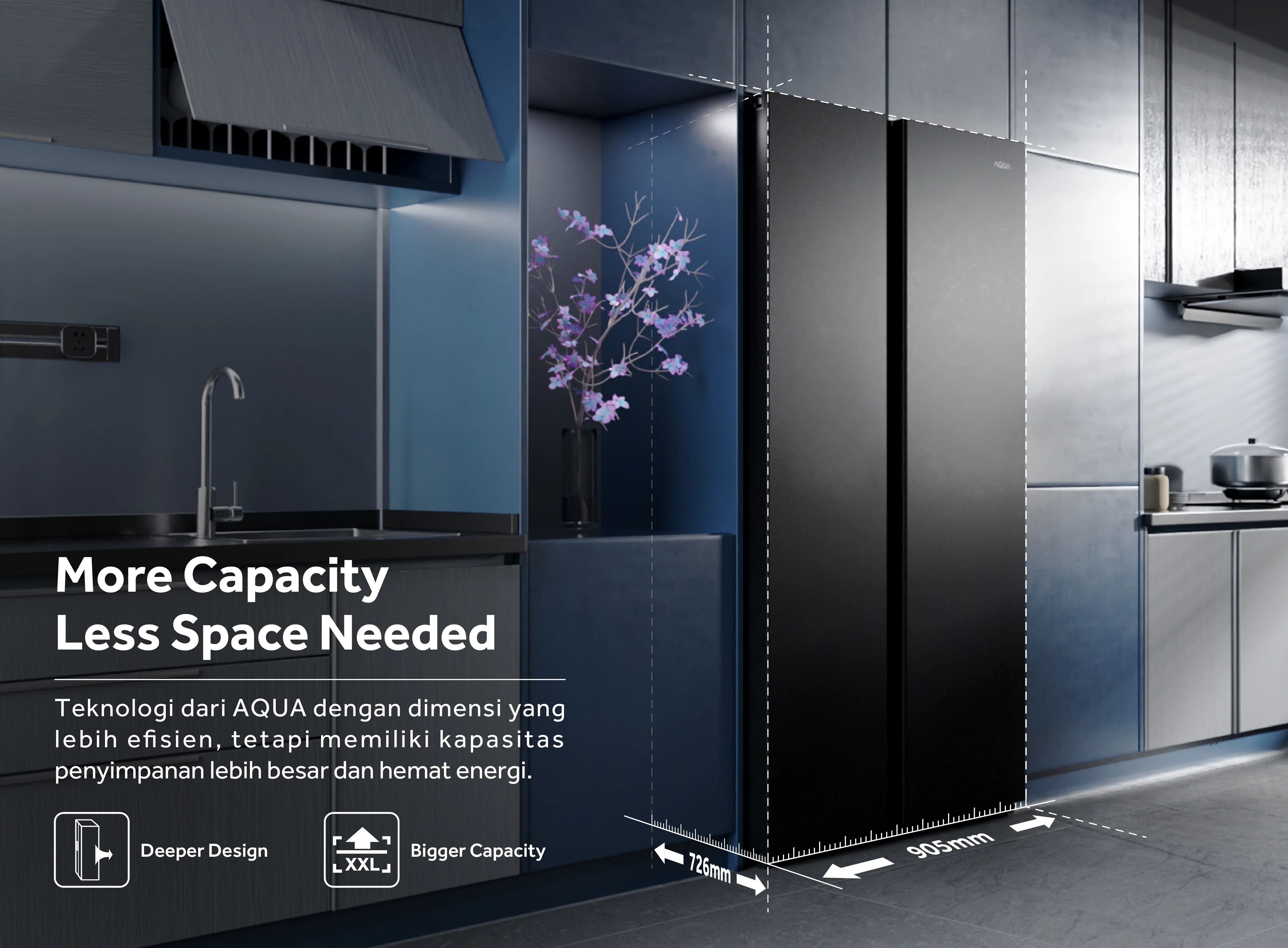 Multidoor AQR-695IM