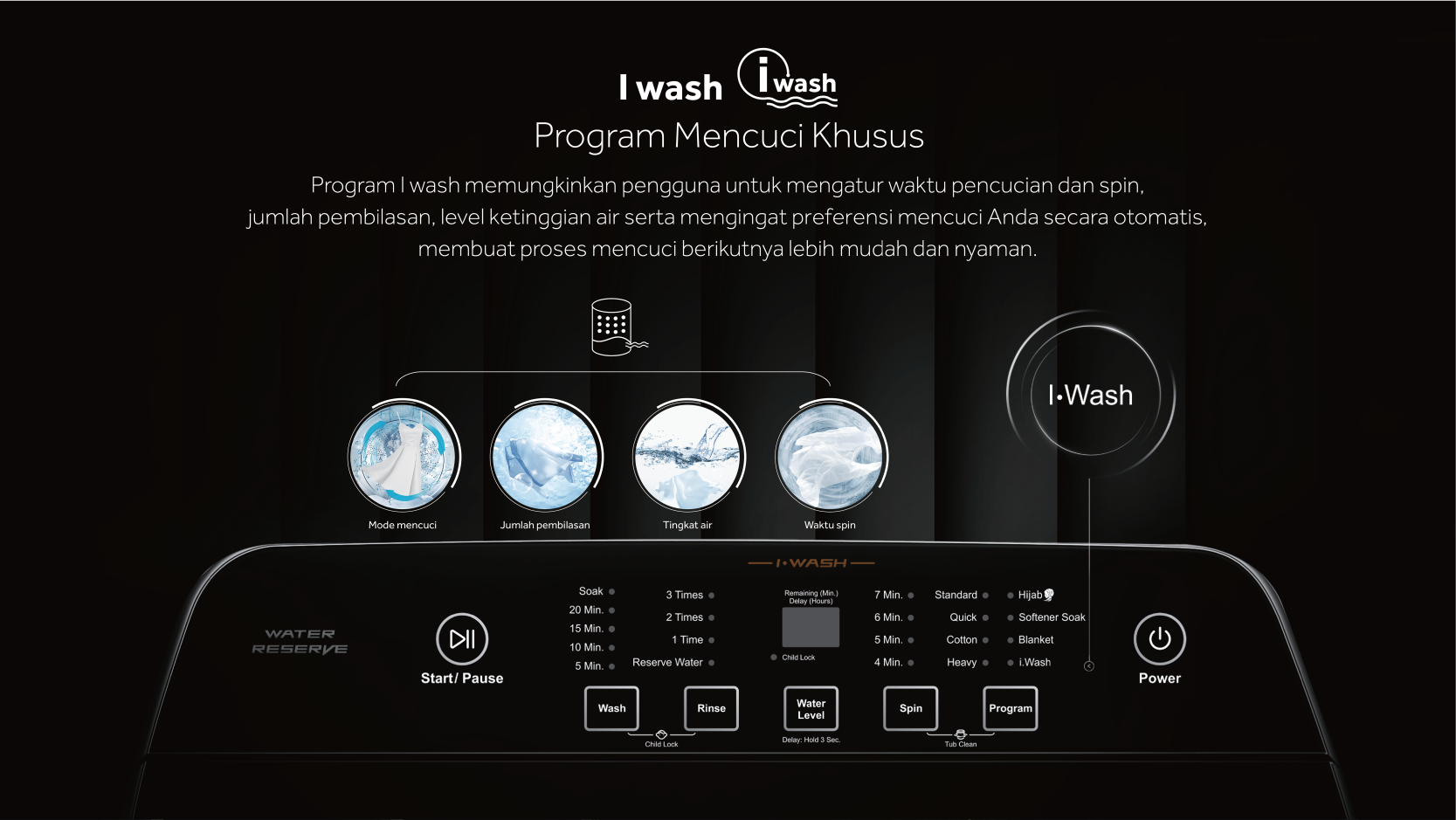 iWash