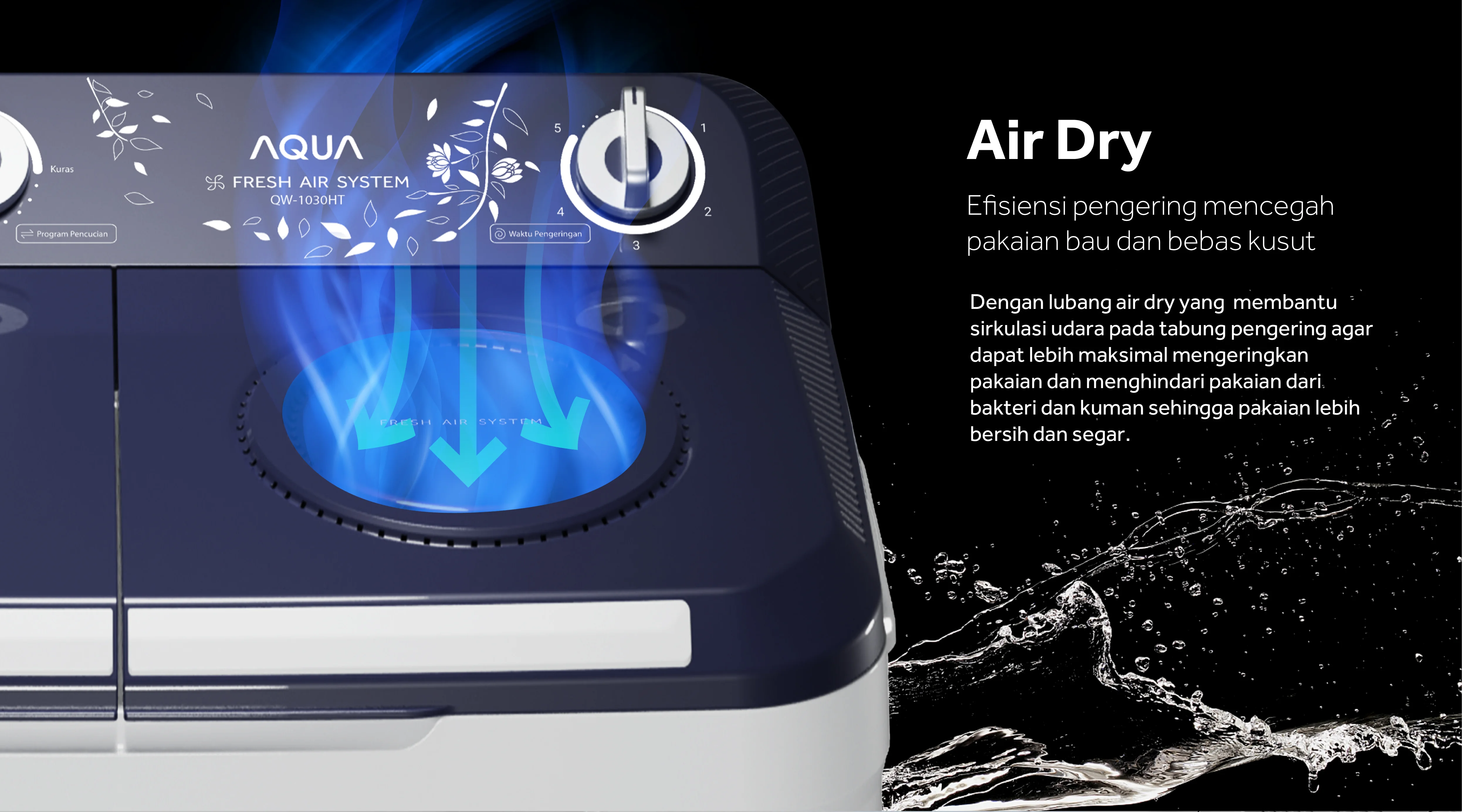 Mesin Cuci AQUA Elektronik QW-1030HT