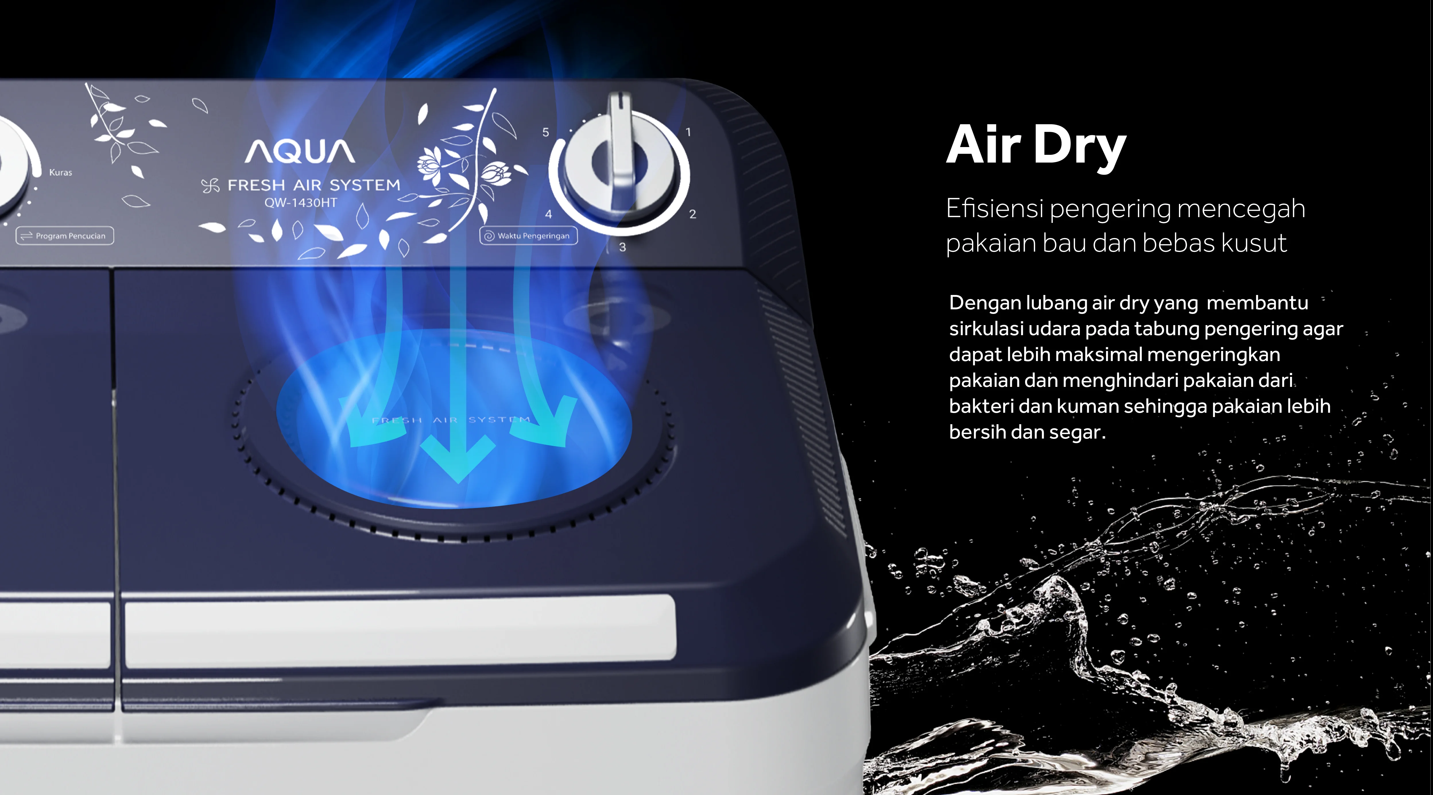 Mesin Cuci AQUA Elektronik QW-1430HT