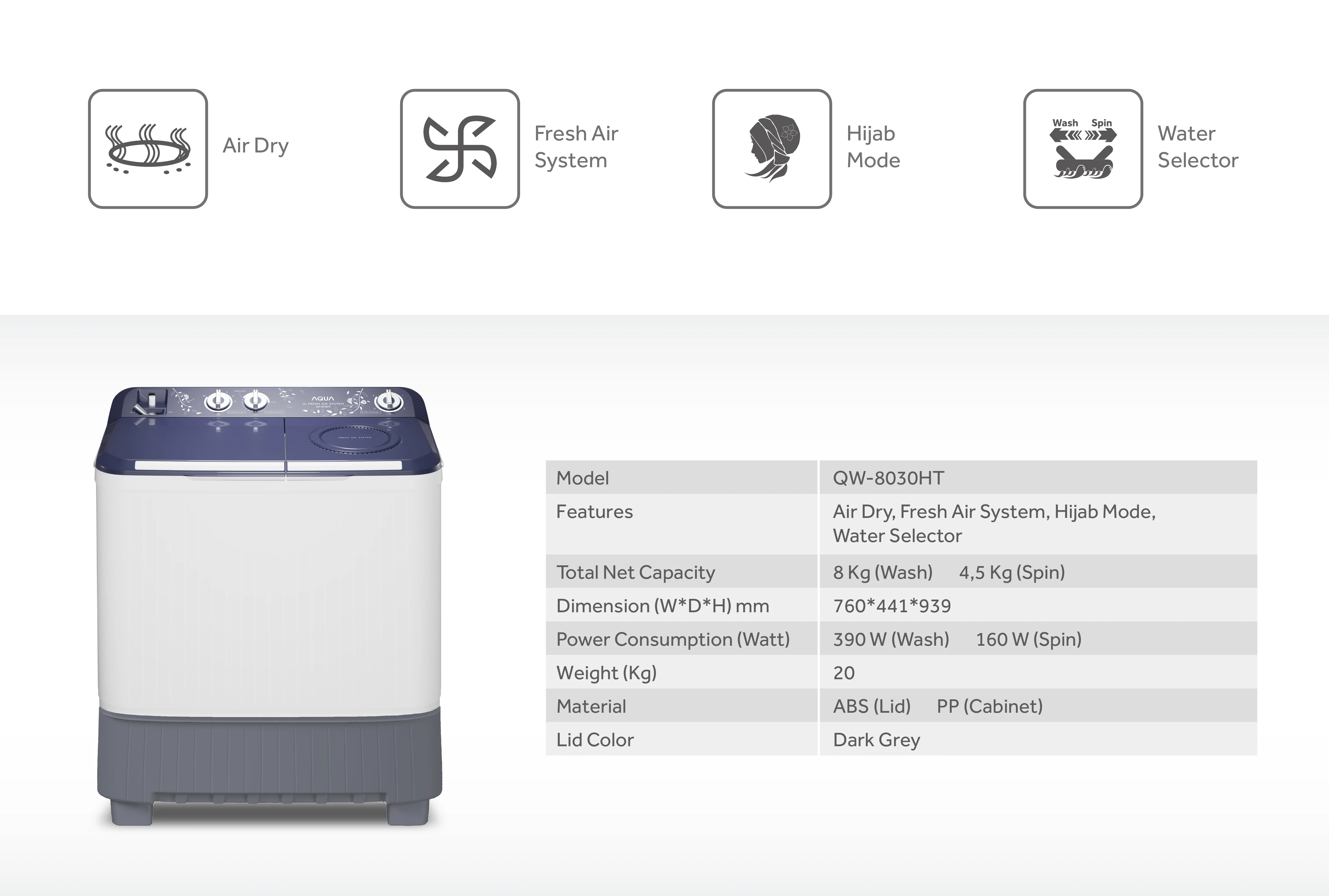 Mesin Cuci AQUA Elektronik QW-8030HT