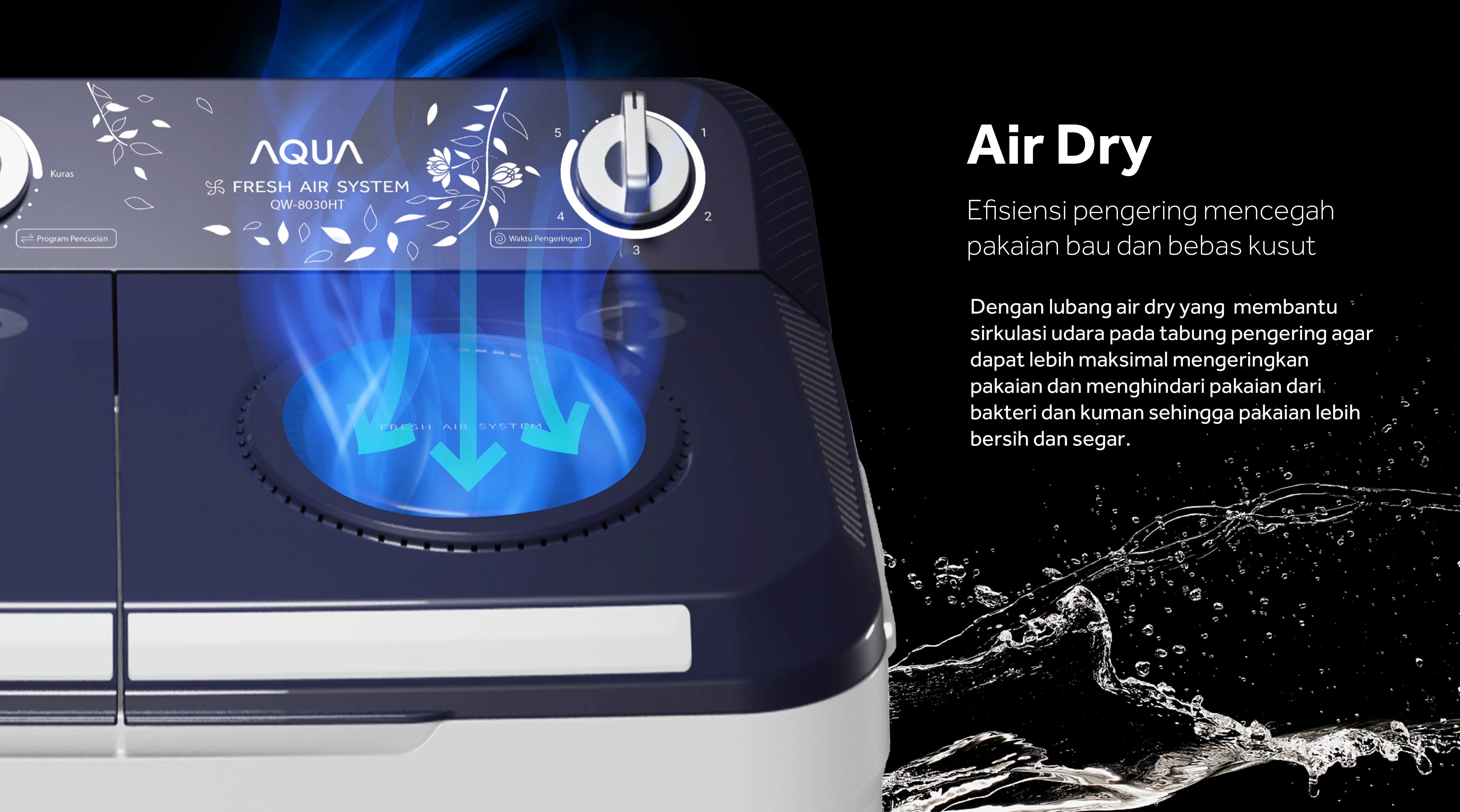 Mesin Cuci AQUA Elektronik QW-8030HT