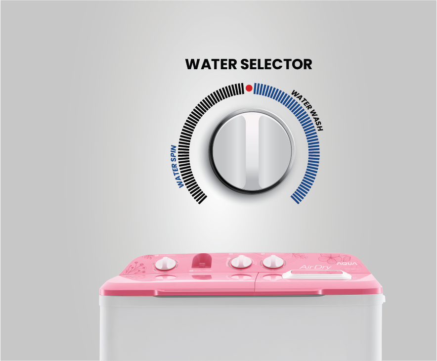 Water Selector