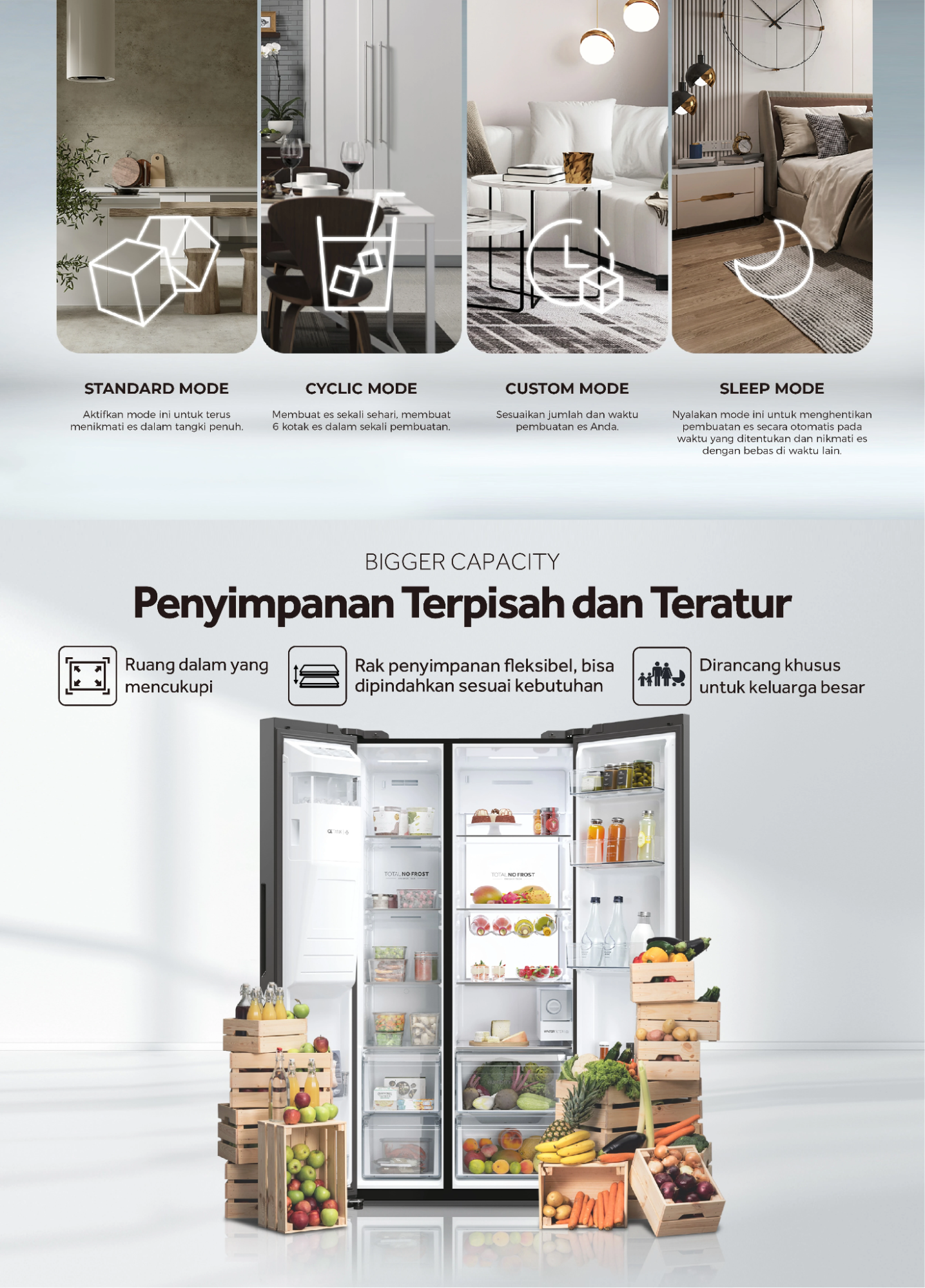 kapasitas kulkas side by side