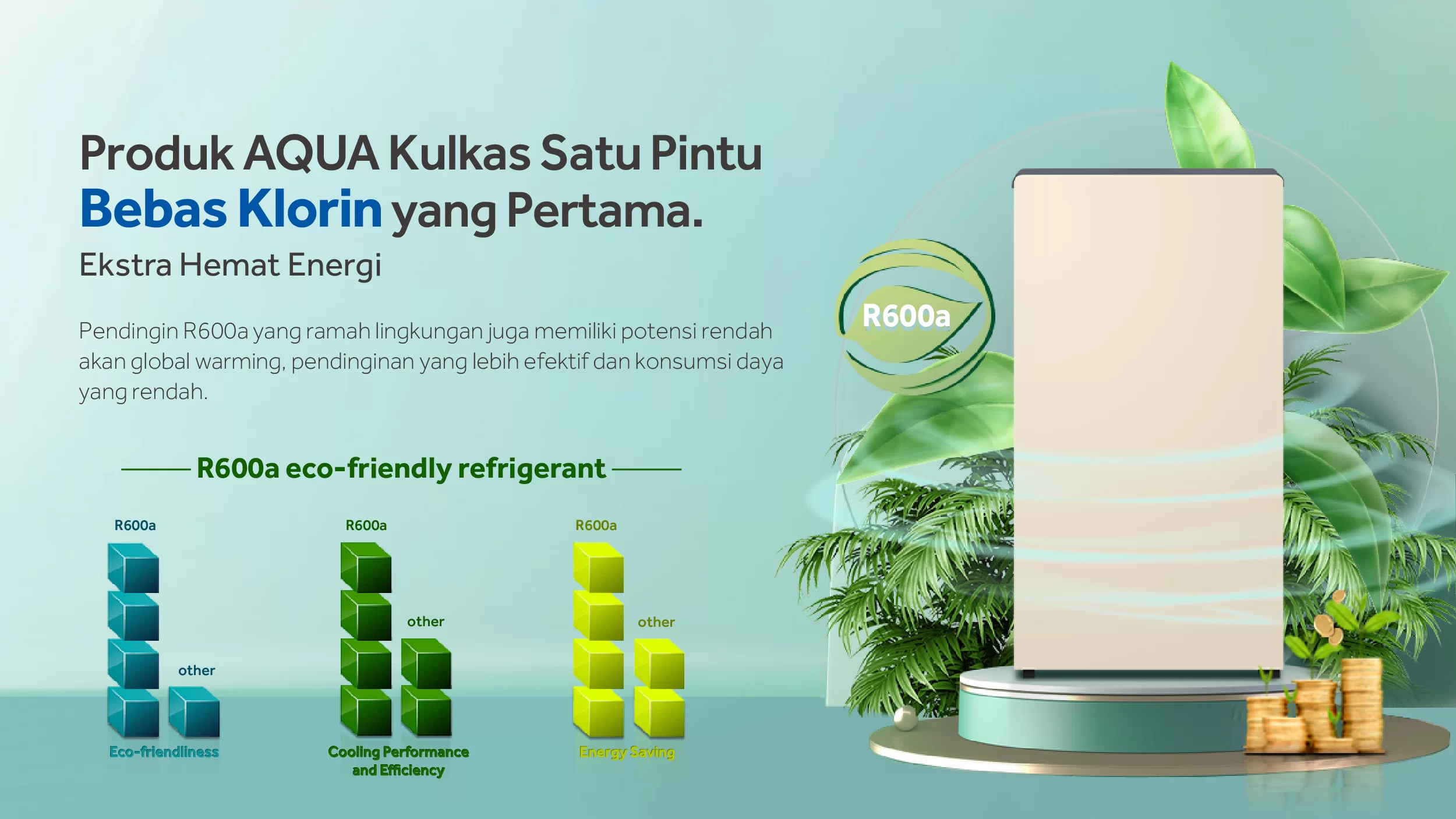 Kulkas 1 Pintu AQUA Elektronik AQR-D185 (MBE)