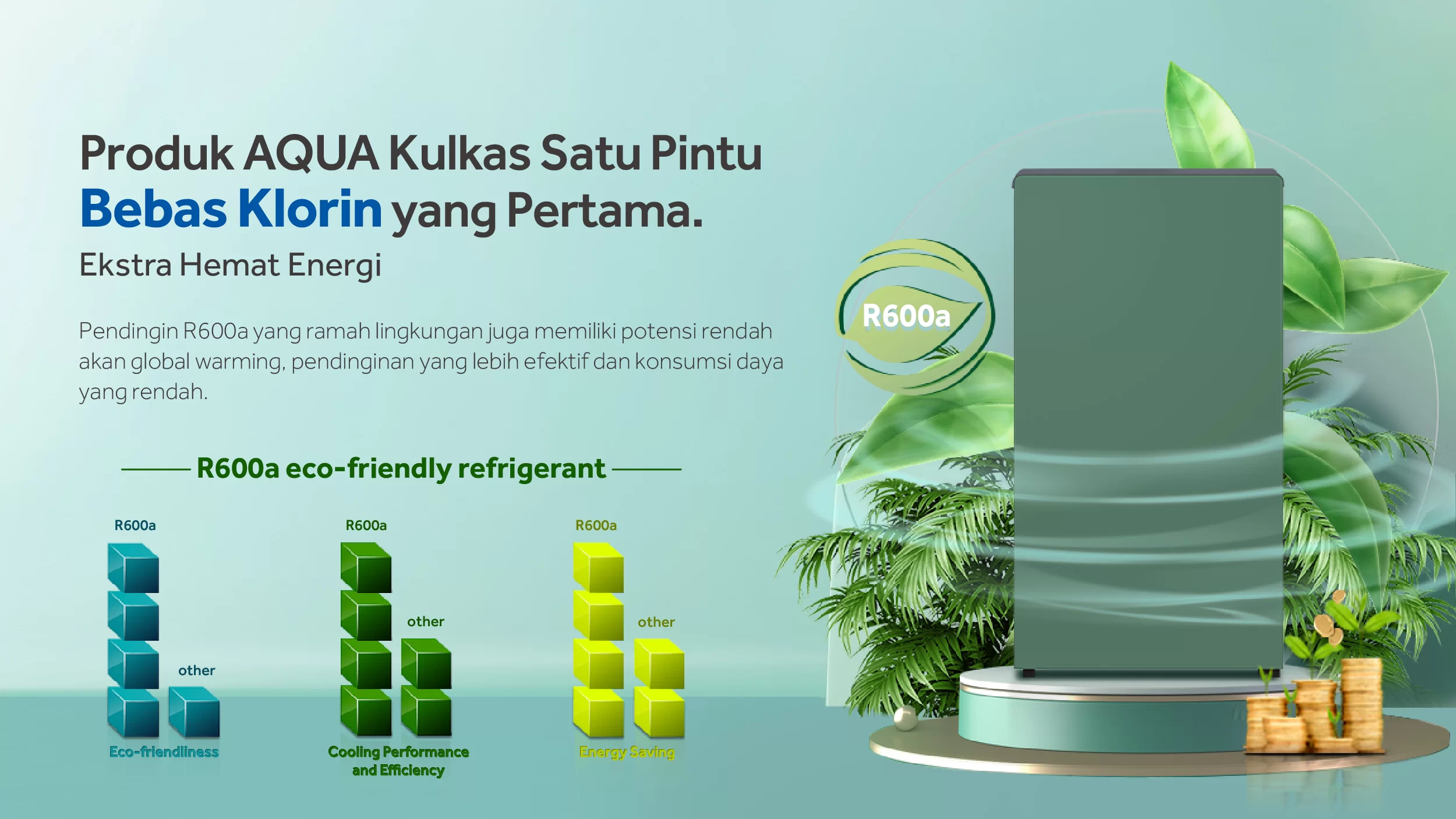 Kulkas 1 Pintu AQUA Elektronik AQR-D185 (MME)