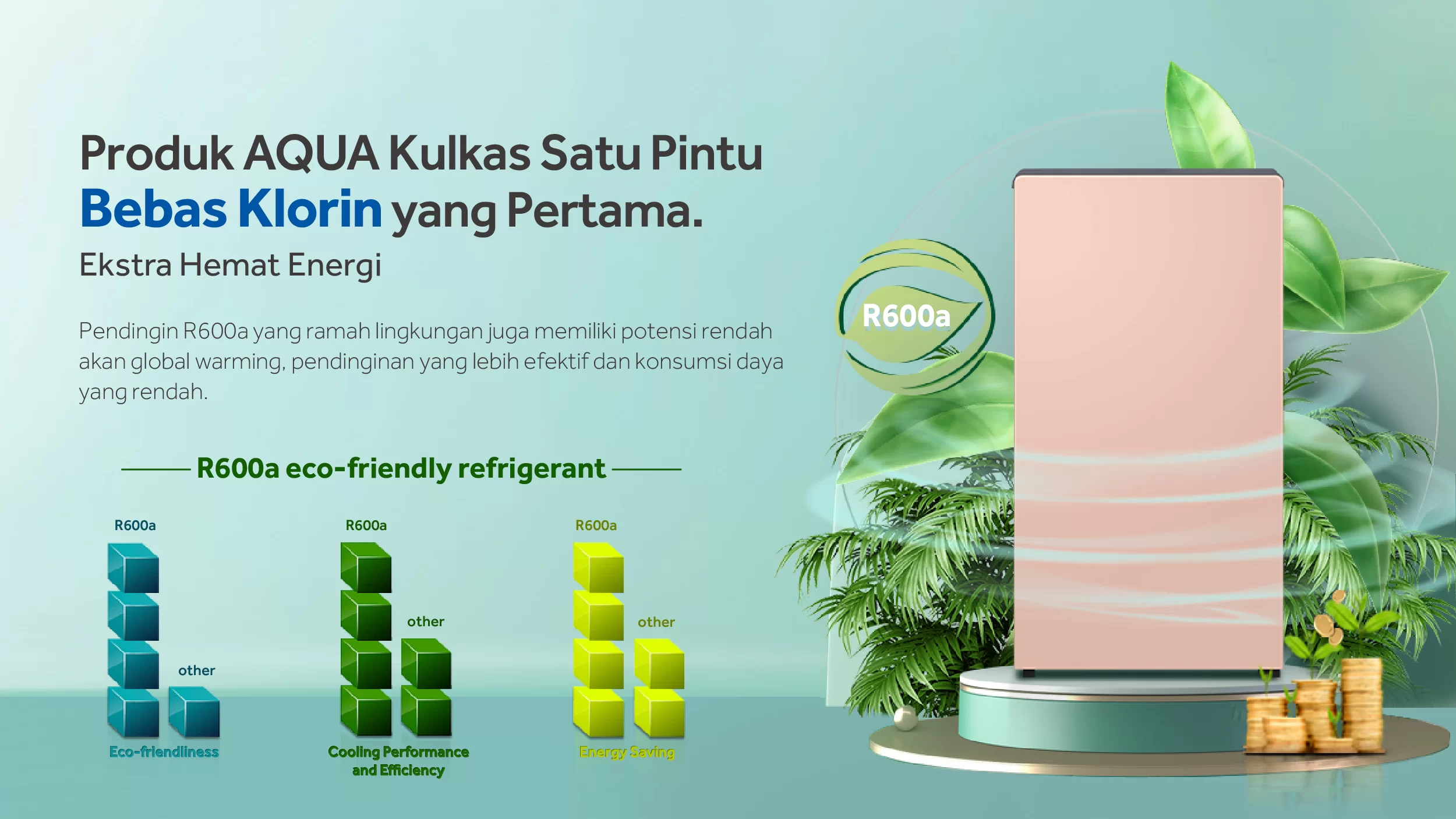 Kulkas 1 Pintu AQUA Elektronik AQR-D185 (MPE)