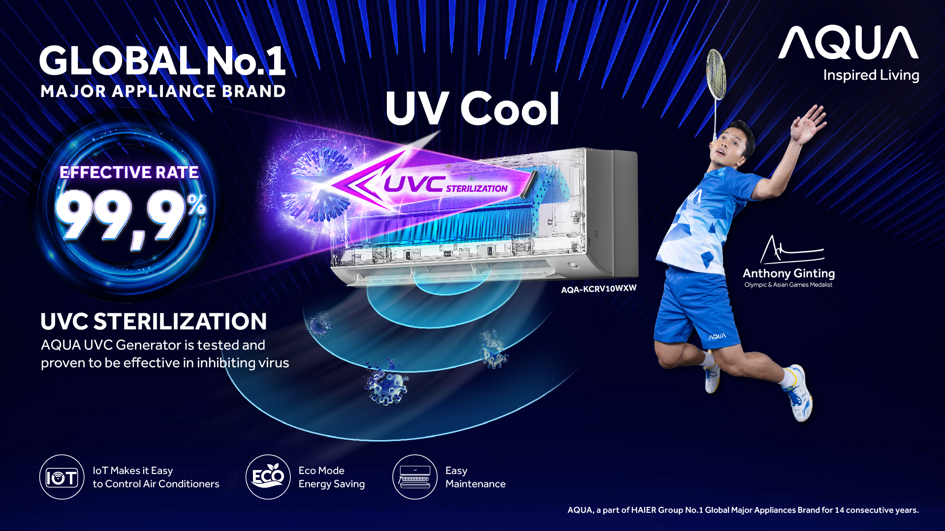 UVC Sterilization